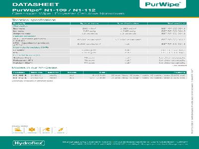 DATASHEET PurWipe® -109 / N1-112